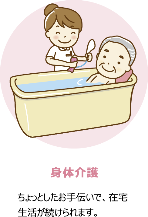 身体介護