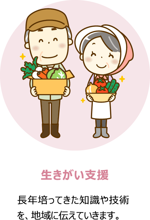 生きがい支援